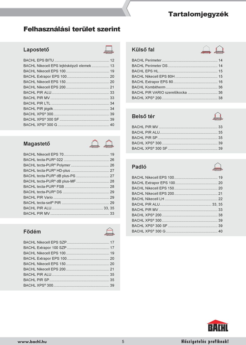 .. 40 Magastető BACHL Nikecell EPS 70... 19 BACHL tectapur 022... 26 BACHL tectapur Polymer... 26 BACHL tectapur HDplus... 27 BACHL tectapur db plusps... 27 BACHL tectapur db plusmf.