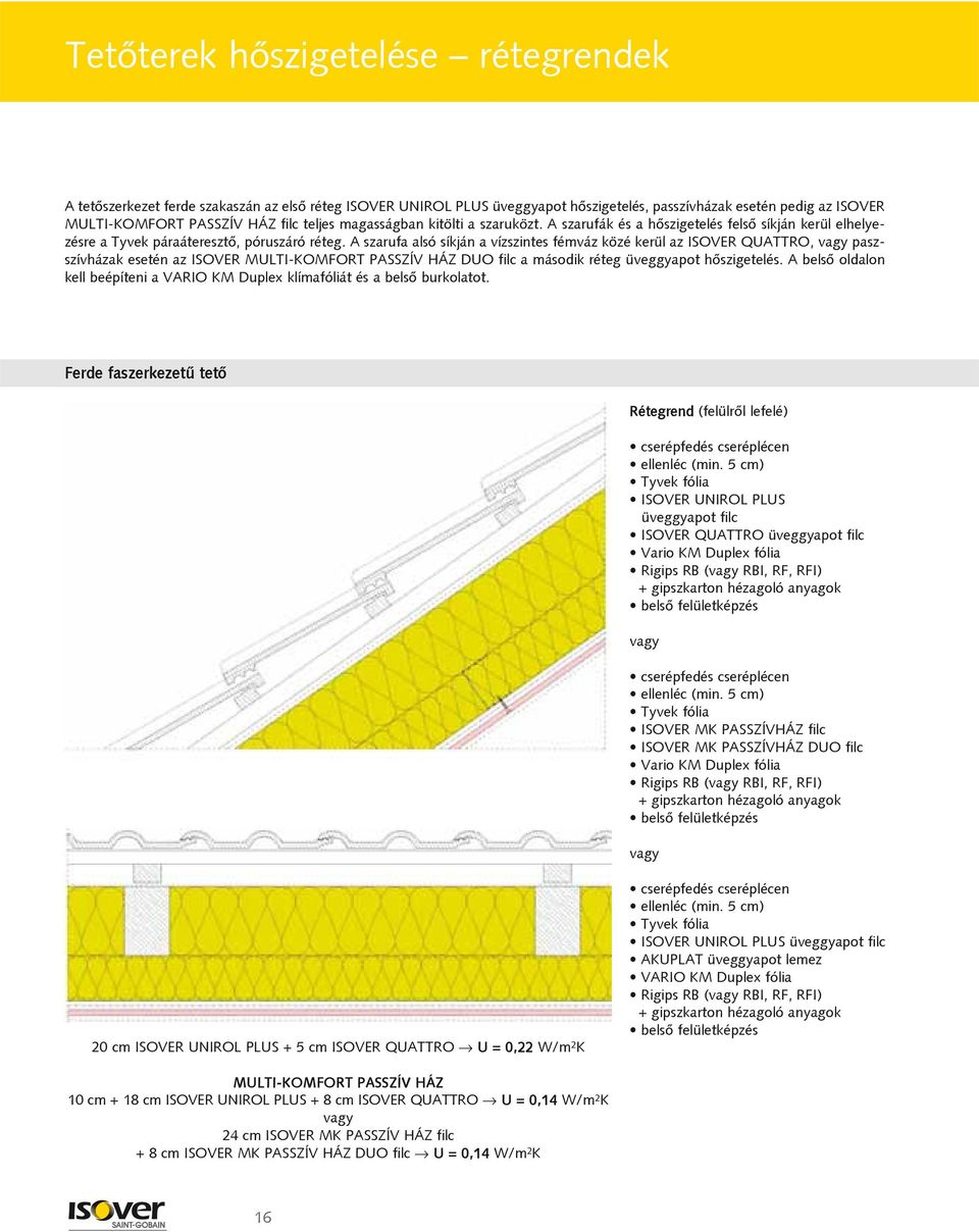 A szarufa alsó síkján a vízszintes fémváz közé kerül az ISOVER QUATTRO, vagy paszszívházak esetén az ISOVER MULTI-KOMFORT PASSZÍV HÁZ DUO filc a második réteg üveggyapot hõszigetelés.