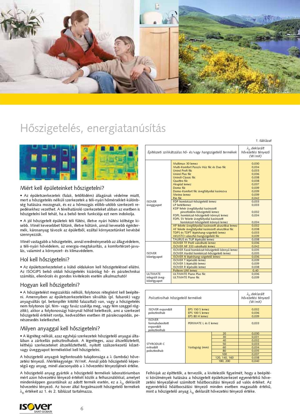 repedésekhez vezethet. A térelhatároló szerkezeteket abban az esetben is hõszigetelni kell tehát, ha a belsõ terek funkciója ezt nem indokolja.