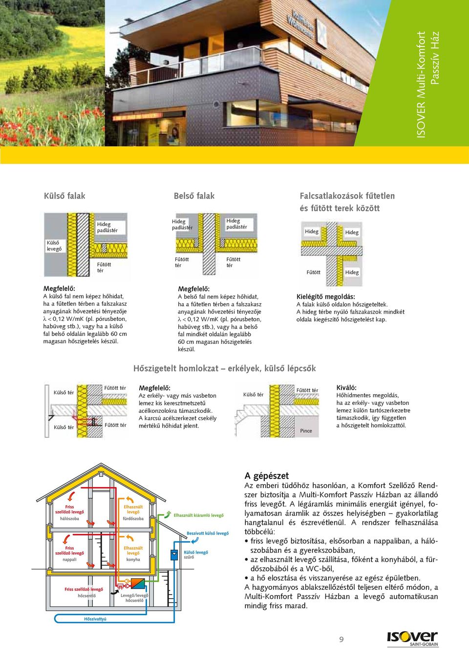 ), vagy ha a külsõ fal belsõ oldalán legalább 60 cm magasan hõszigetelés készül.