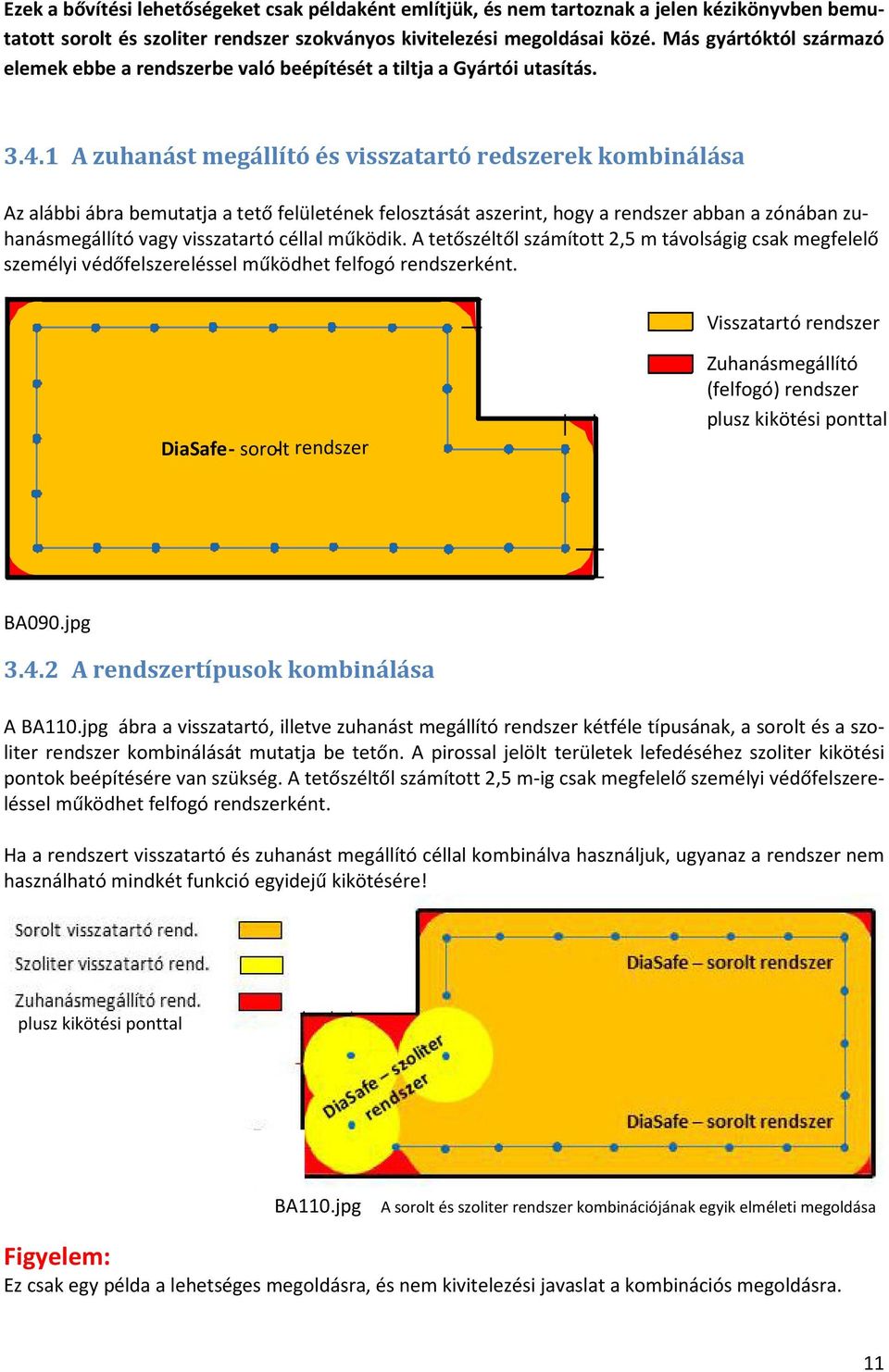 1 A zuhanást megállító és visszatartó redszerek kombinálása Az alábbi ábra bemutatja a tető felületének felosztását aszerint, hogy a rendszer abban a zónában zuhanásmegállító vagy visszatartó céllal