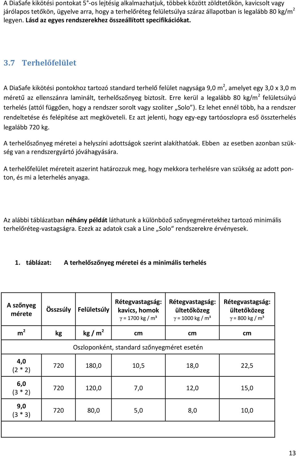 7 Terhelőfelület A DiaSafe kikötési pontokhoz tartozó standard terhelő felület nagysága 9,0 m 2, amelyet egy 3,0 x 3,0 m méretű az ellenszánra laminált, terhelőszőnyeg biztosít.