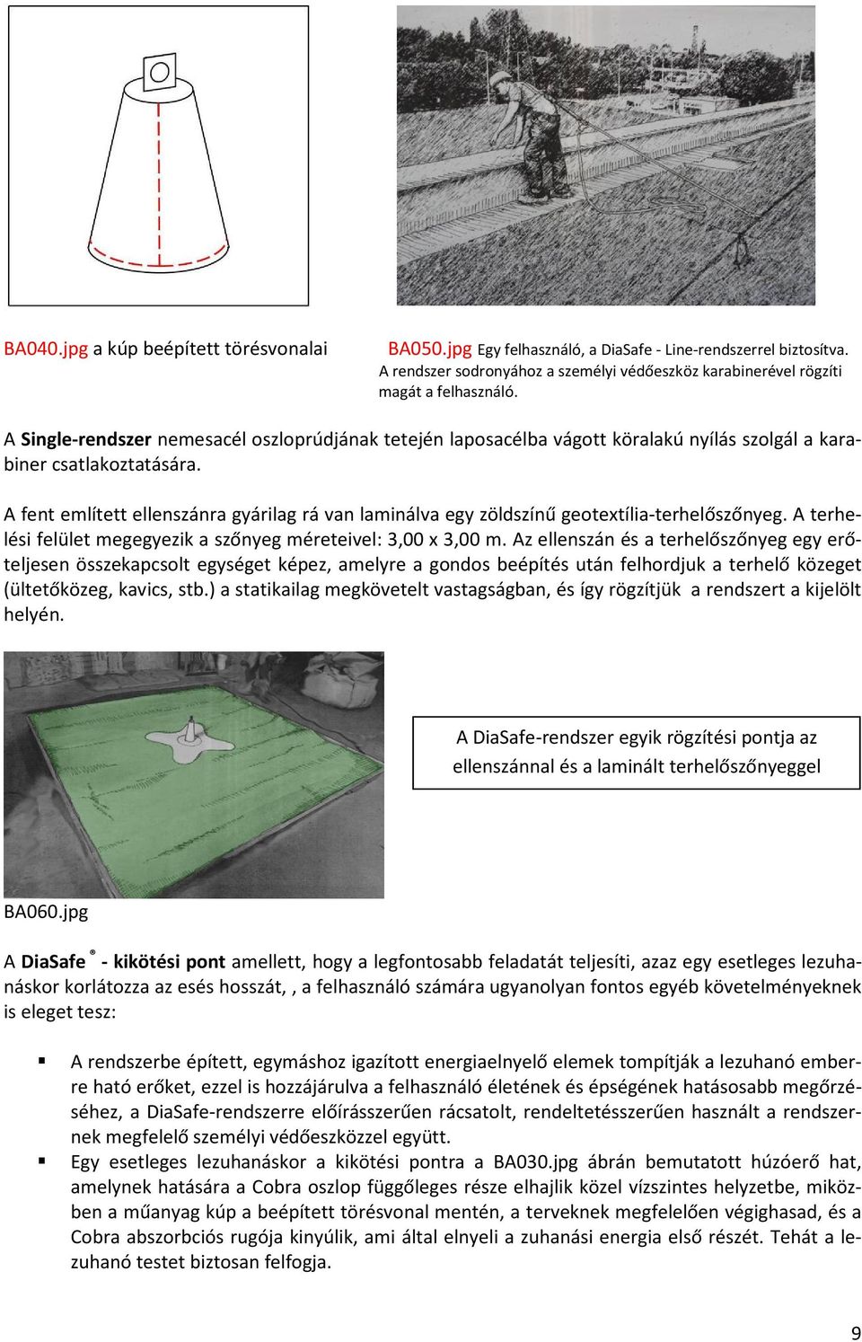 A fent említett ellenszánra gyárilag rá van laminálva egy zöldszínű geotextília-terhelőszőnyeg. A terhelési felület megegyezik a szőnyeg méreteivel: 3,00 x 3,00 m.