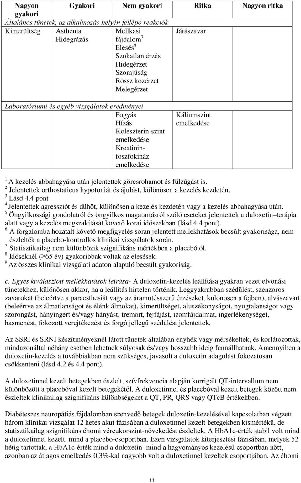 kezelés abbahagyása után jelentettek görcsrohamot és fülzúgást is. 2 Jelentettek orthostaticus hypotoniát és ájulást, különösen a kezelés kezdetén. 3 Lásd 4.