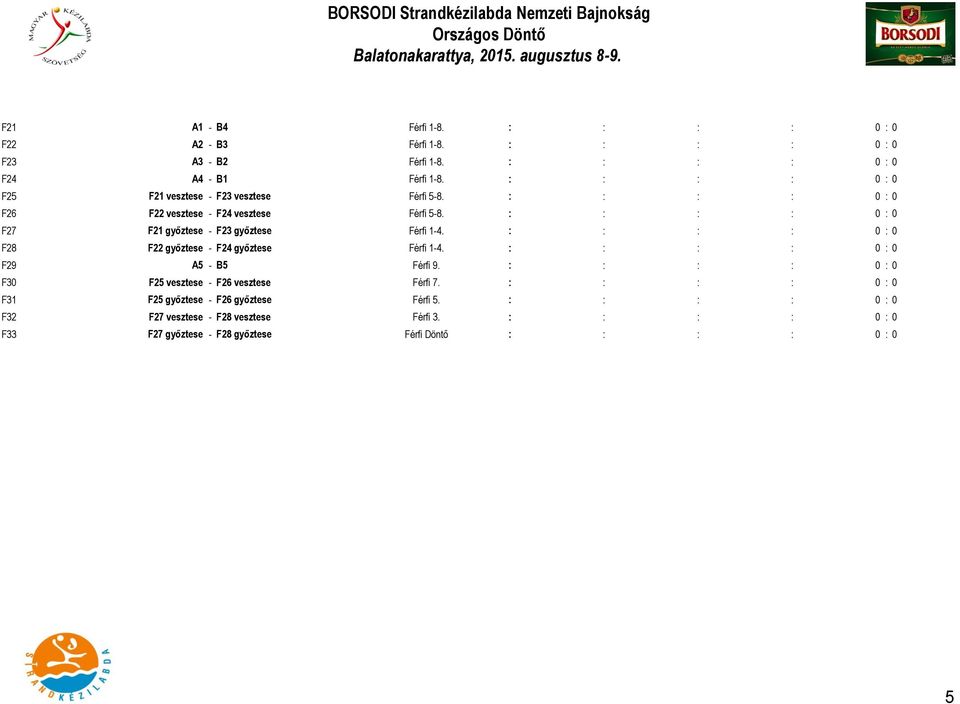 : : : : 0 : 0 F27 F21 győztese - F23 győztese Férfi 1-4. : : : : 0 : 0 F28 F22 győztese - F24 győztese Férfi 1-4. : : : : 0 : 0 F29 A5 - B5 Férfi 9.