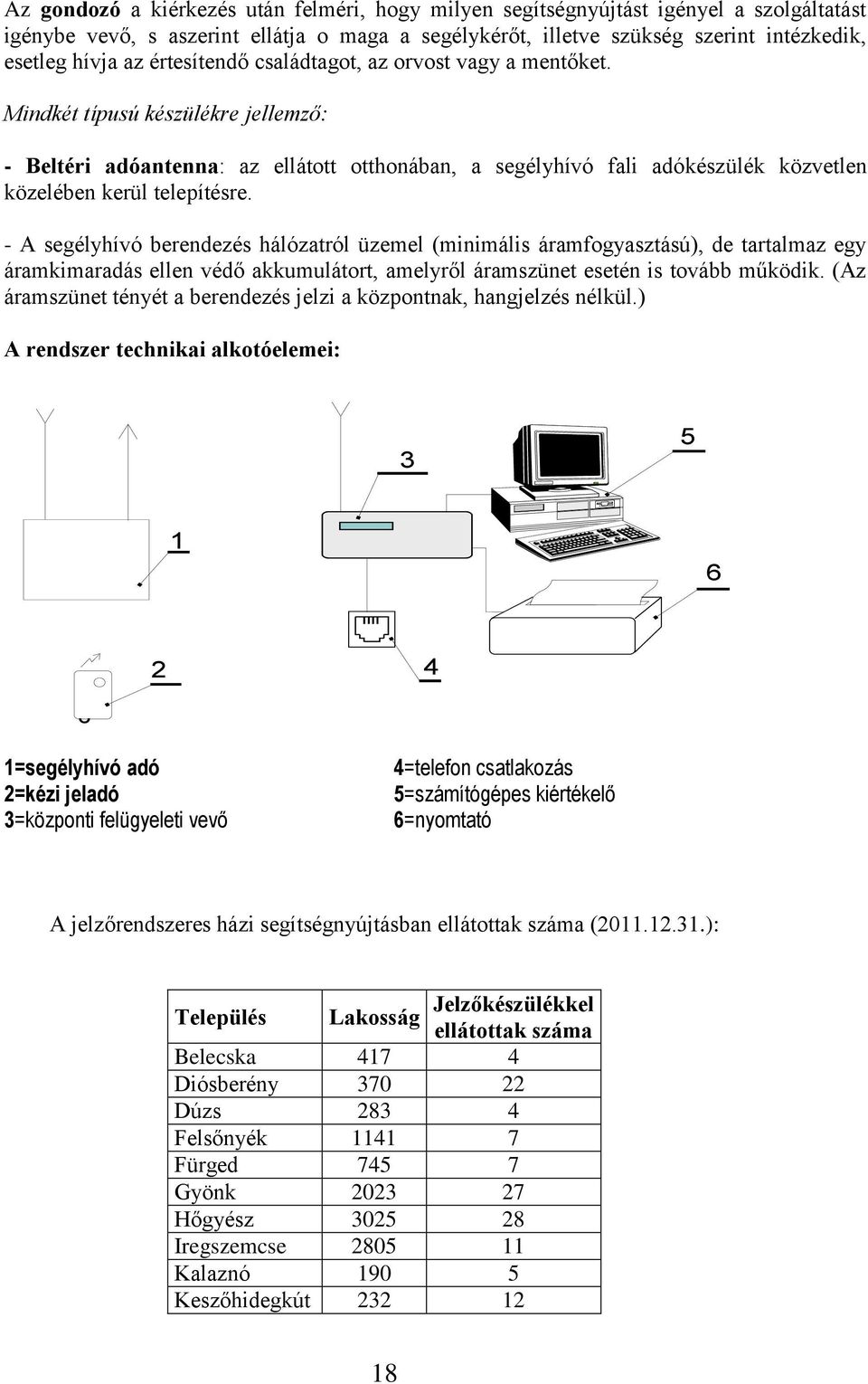 Mindkét típusú készülékre jellemző: - Beltéri adóantenna: az ellátott otthonában, a segélyhívó fali adókészülék közvetlen közelében kerül telepítésre.