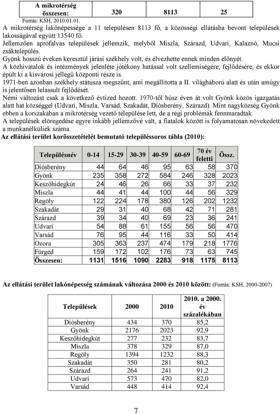 A közhivatalok és intézmények jelenléte jótékony hatással volt szellemiségére, fejlődésére, és ekkor épült ki a kisvárosi jellegű központi része is.