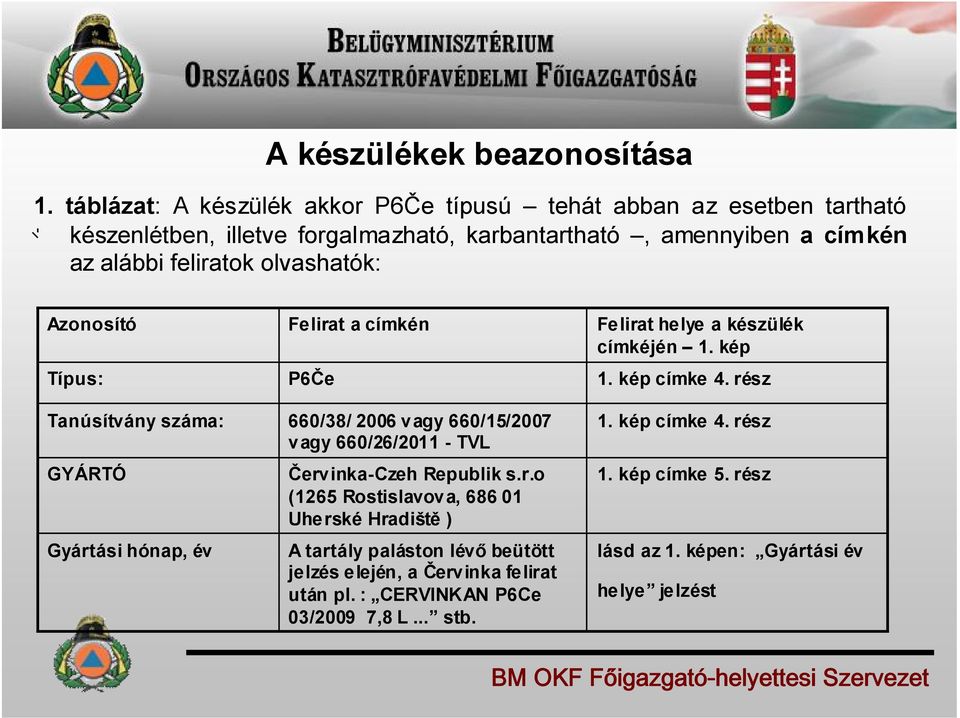 olvashatók: Azonosító Típus: Tanúsítvány száma: GYÁRTÓ Gyártási hónap, év Felirat a címkén P6Če 660/38/ 2006 vagy 660/15/2007 vagy 660/26/2011 - TVL Červinka-Czeh