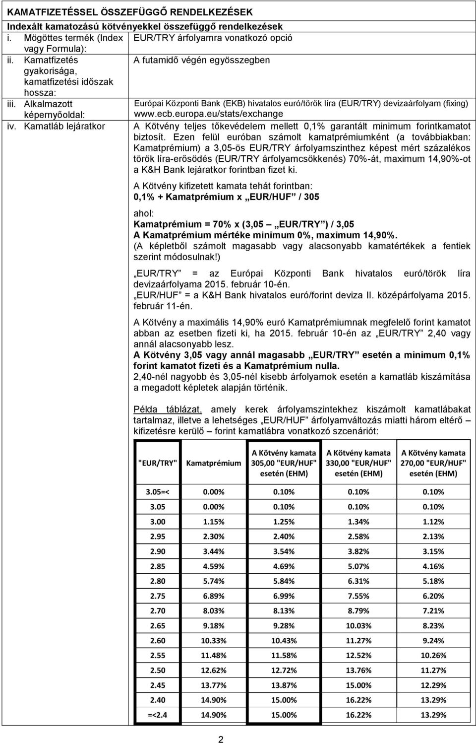 Alkalmazott képernyőoldal: Európai Központi Bank (EKB) hivatalos euró/török líra (EUR/TRY) devizaárfolyam (fixing) www.ecb.europa.eu/stats/exchange iv.