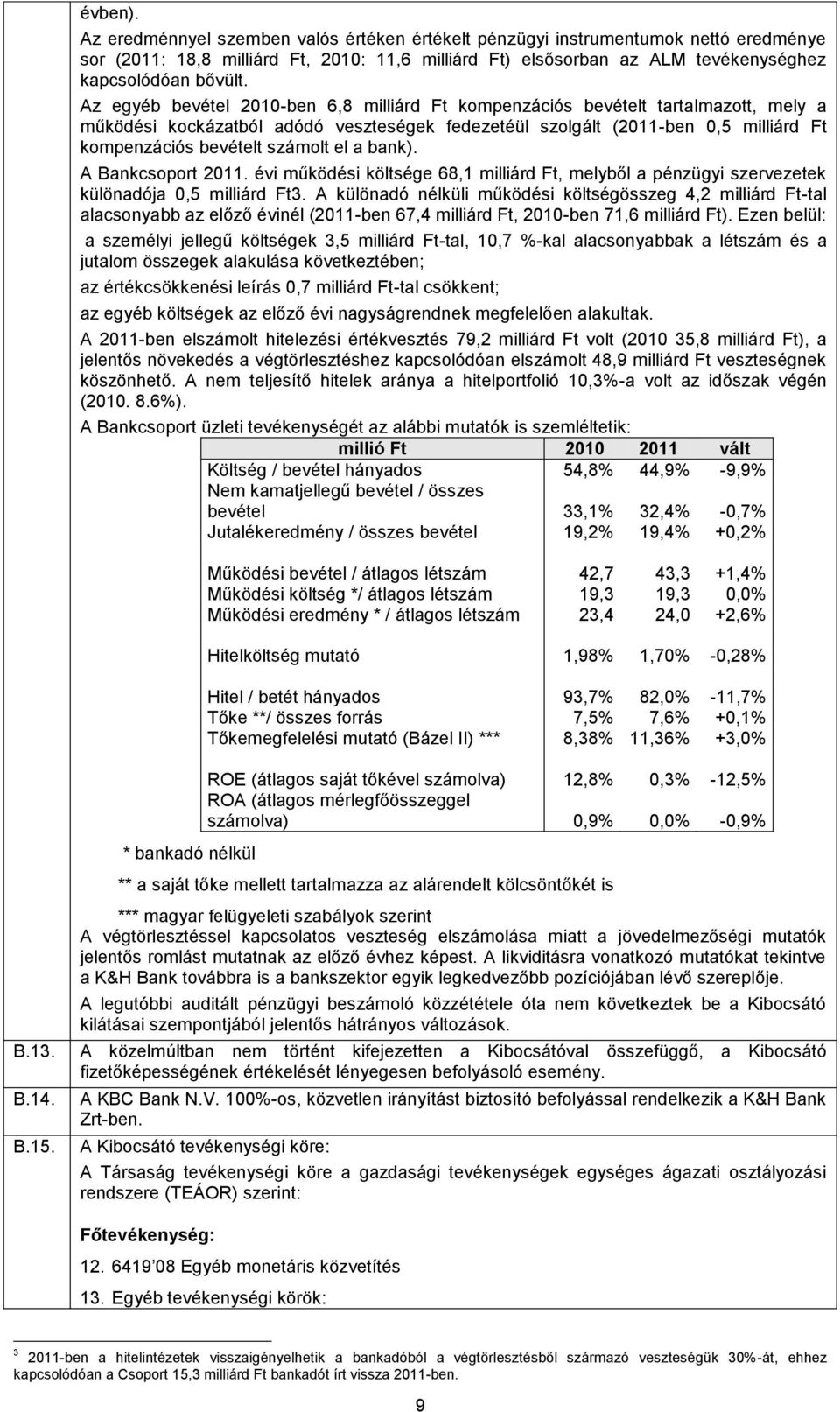el a bank). A Bankcsoport 2011. évi működési költsége 68,1 milliárd Ft, melyből a pénzügyi szervezetek különadója 0,5 milliárd Ft3.