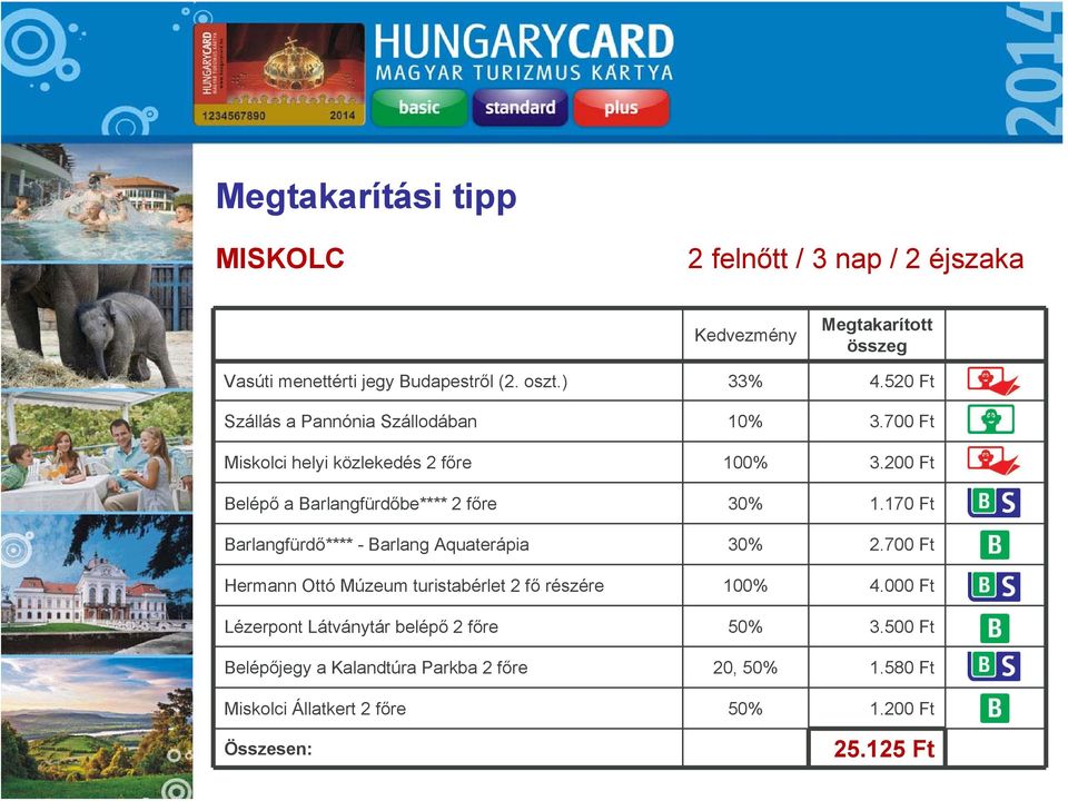 170 Ft Barlangfürdő**** - Barlang Aquaterápia 30% 2.700 Ft Hermann Ottó Múzeum turistabérlet 2 fő részére 100% 4.