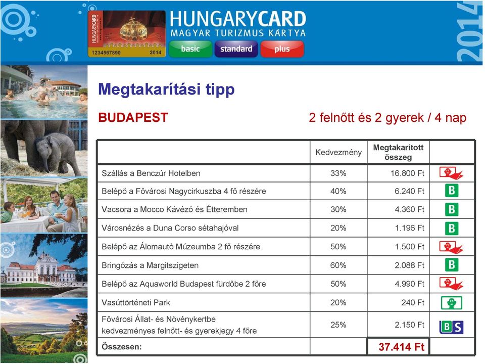 360 Ft Városnézés a Duna Corso sétahajóval 20% 1.196 Ft Belépő az Álomautó Múzeumba 2 fő részére 50% 1.500 Ft Bringózás a Margitszigeten 60% 2.