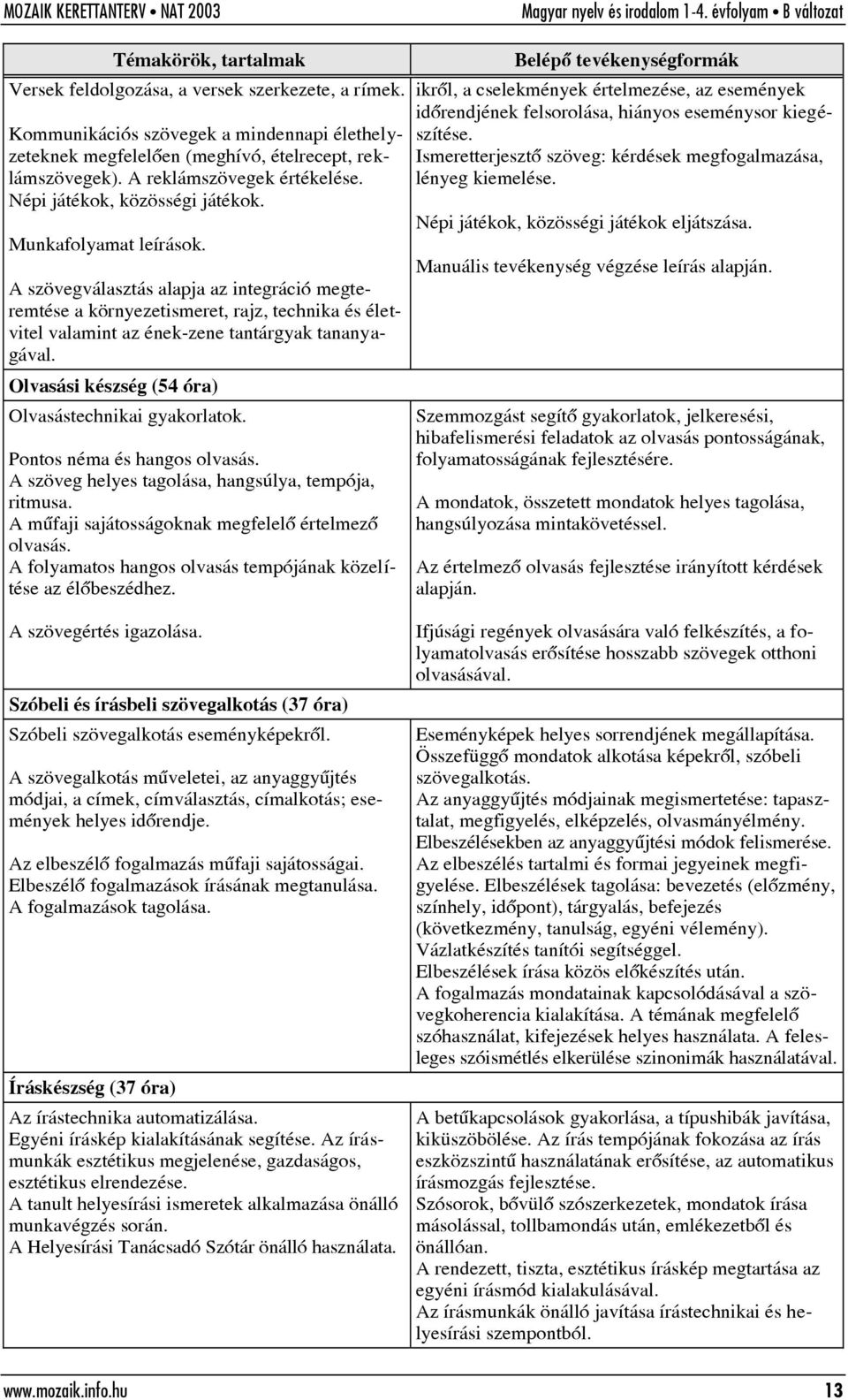 A szövegválasztás alapja az integráció megteremtése a környezetismeret, rajz, technika és életvitel valamint az ének-zene tantárgyak tananyagával.