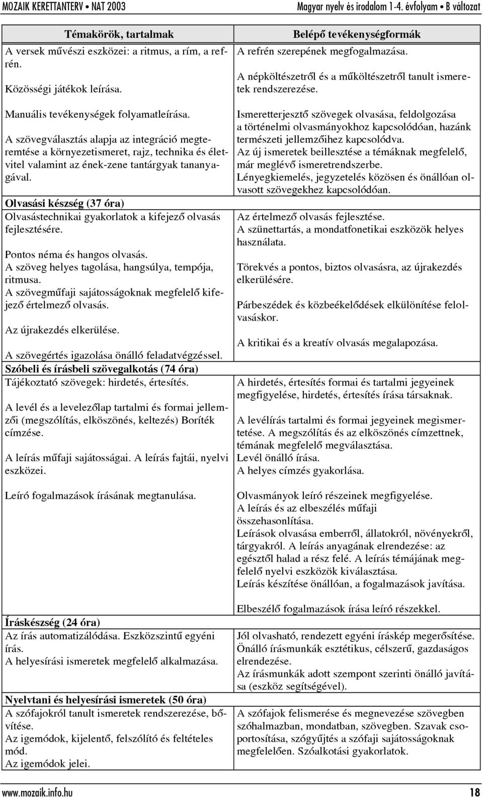 Olvasási készség (37 óra) Olvasástechnikai gyakorlatok a kifejezõ olvasás fejlesztésére. Pontos néma és hangos olvasás. A szöveg helyes tagolása, hangsúlya, tempója, ritmusa.