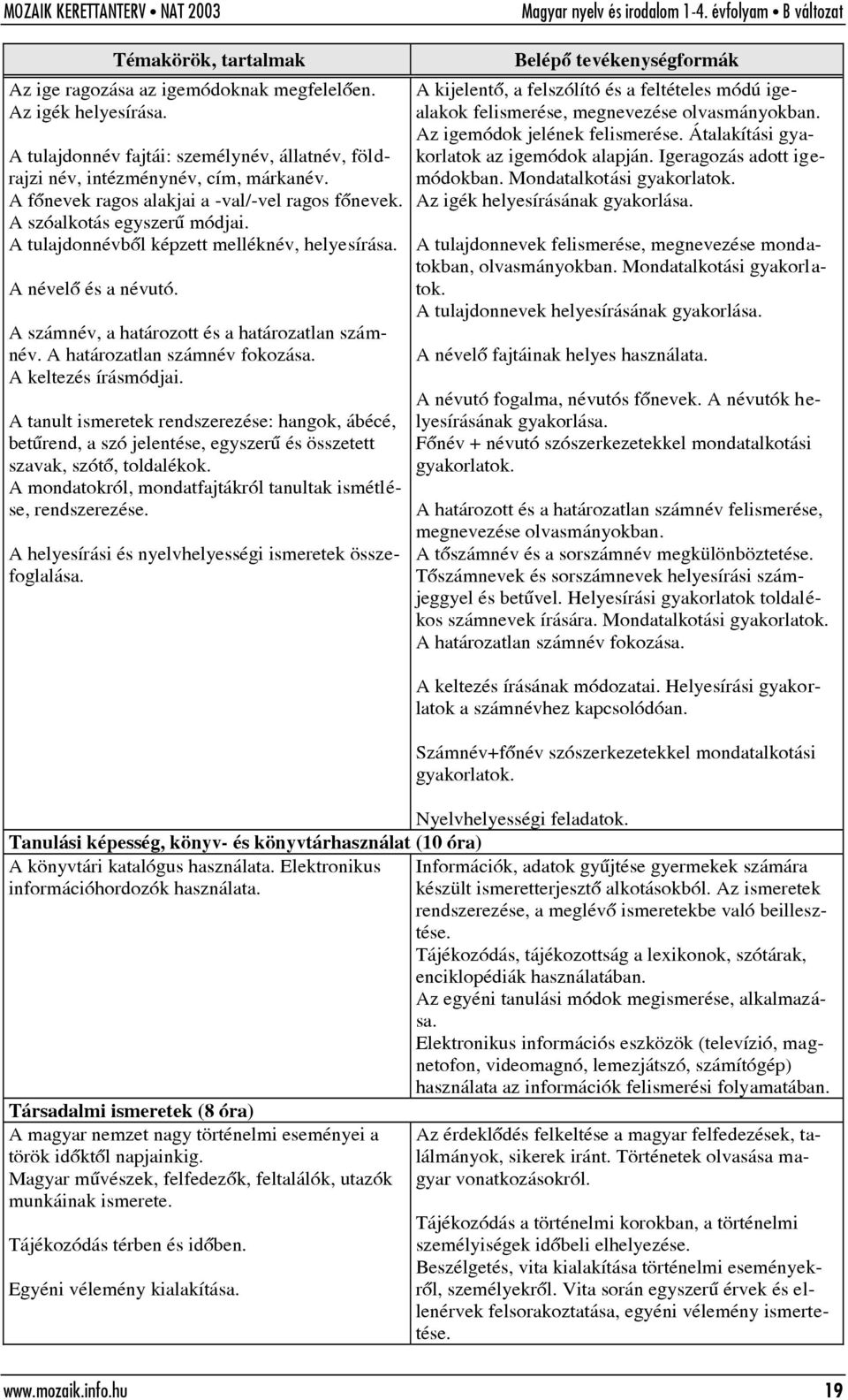 A számnév, a határozott és a határozatlan számnév. A határozatlan számnév fokozása. A keltezés írásmódjai.