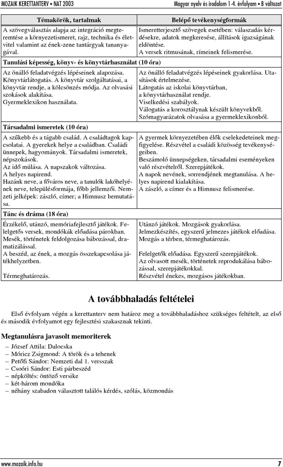 Az olvasási szokások alakítása. Gyermeklexikon használata. Társadalmi ismeretek (10 óra) A szûkebb és a tágabb család. A családtagok kapcsolatai. A gyerekek helye a családban.