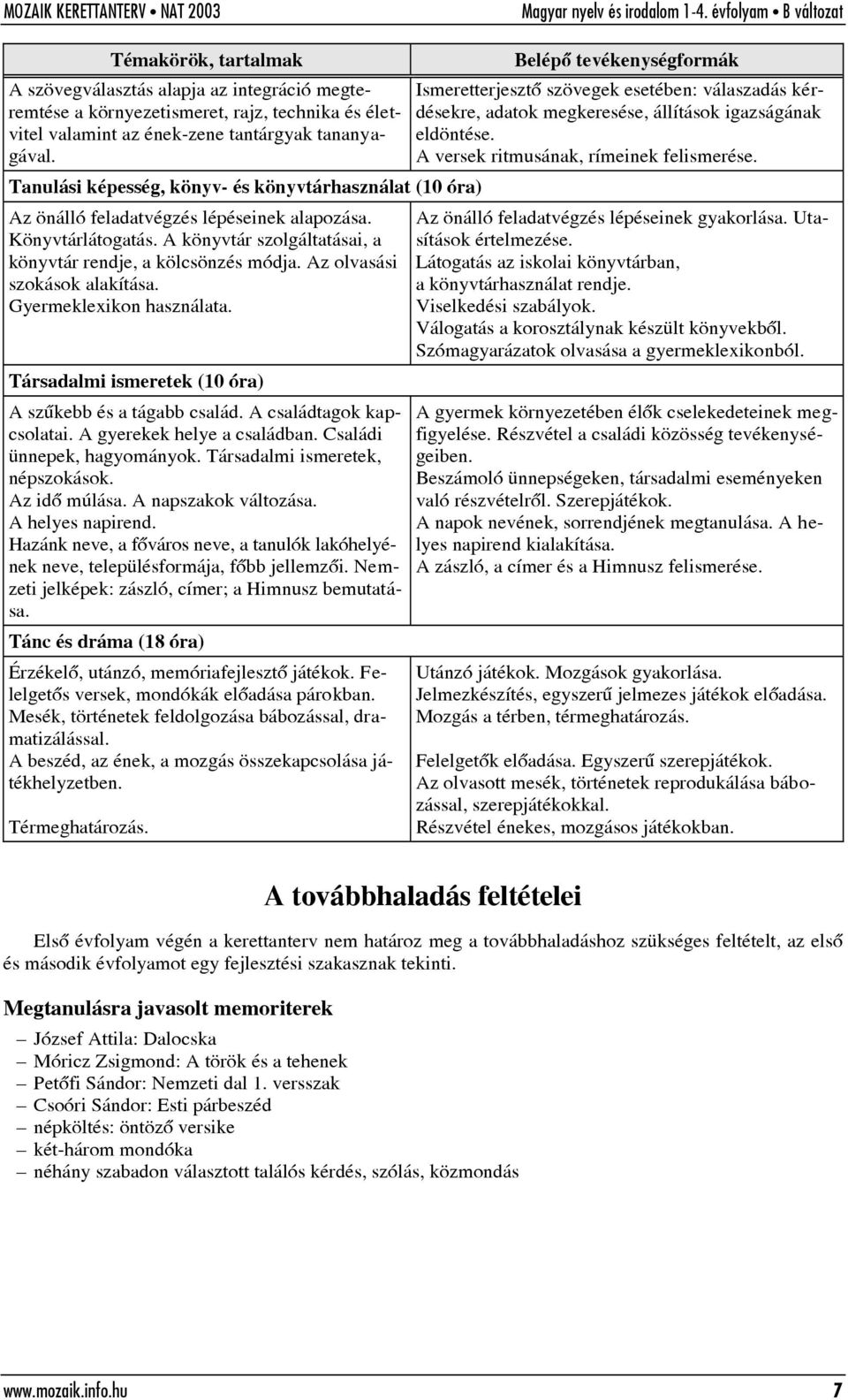 Az olvasási szokások alakítása. Gyermeklexikon használata. Társadalmi ismeretek (10 óra) A szûkebb és a tágabb család. A családtagok kapcsolatai. A gyerekek helye a családban.