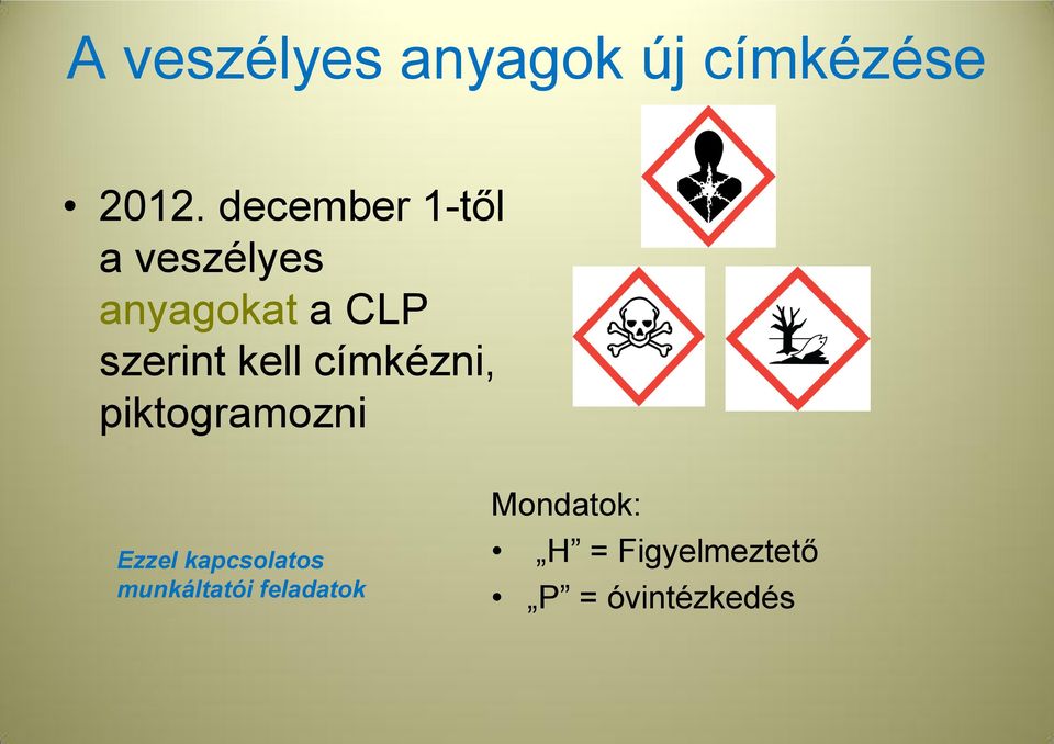 kell címkézni, piktogramozni Ezzel kapcsolatos