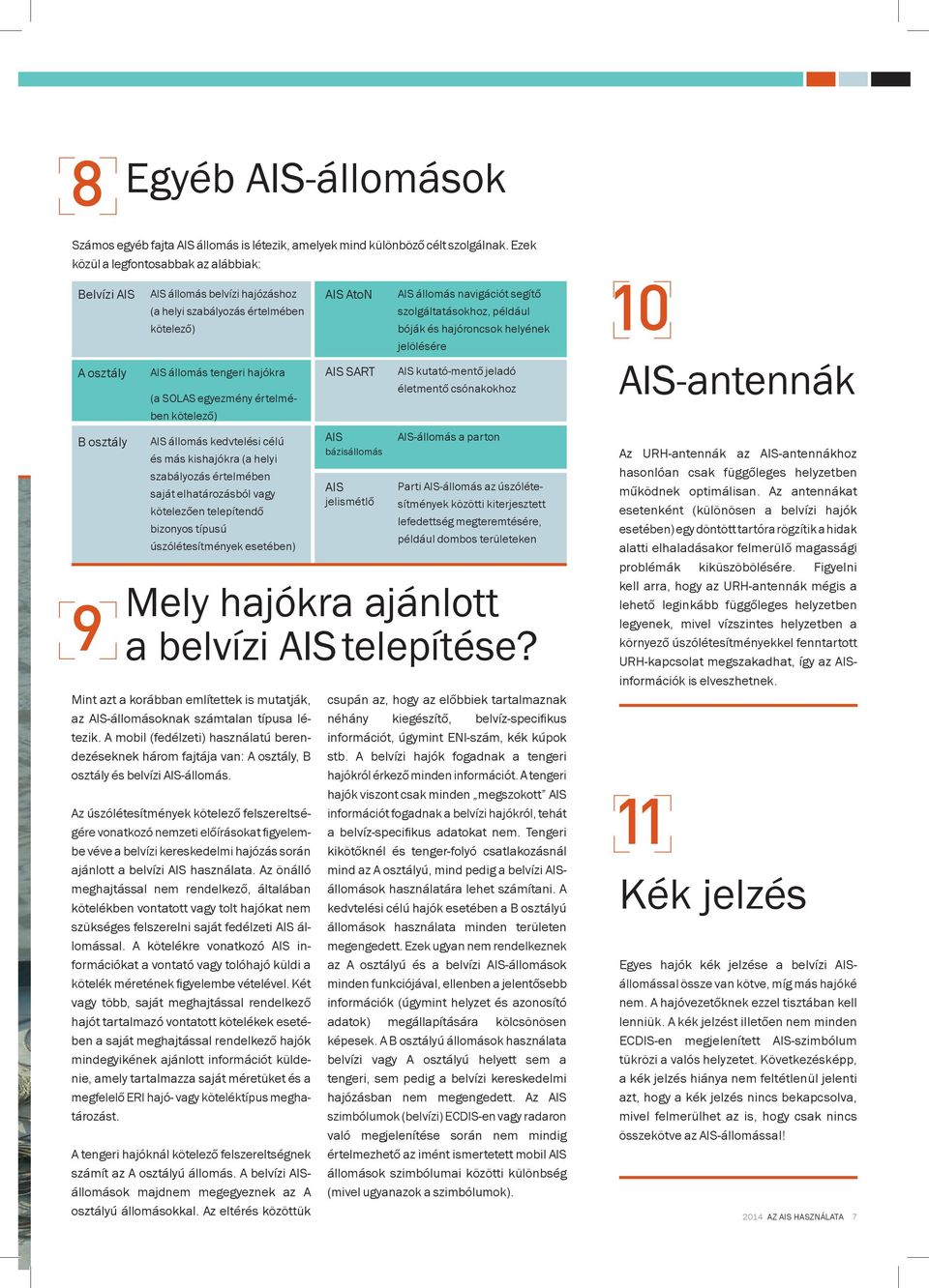 kötelező) B osztály AIS állomás kedvtelési célú és más kishajókra (a helyi szabályozás értelmében saját elhatározásból vagy kötelezően telepítendő bizonyos típusú úszólétesítmények esetében) AIS AtoN