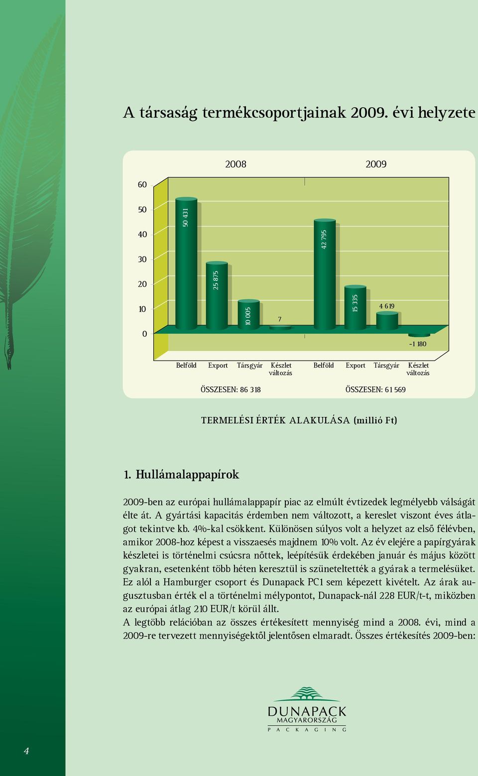 ÖSSZESEN: 61 569 TERMELÉSI ÉRTÉK ALAKULÁSA (millió Ft) 1. Hullámalappapírok 2009-ben az európai hullámalappapír piac az elmúlt évtizedek legmélyebb válságát élte át.