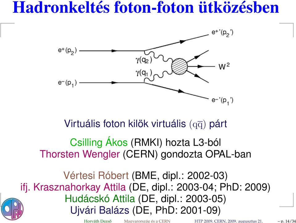 Krasznahorkay Attila (DE, dipl.: 2003-04; PhD: 2009) Hudácskó Attila (DE, dipl.