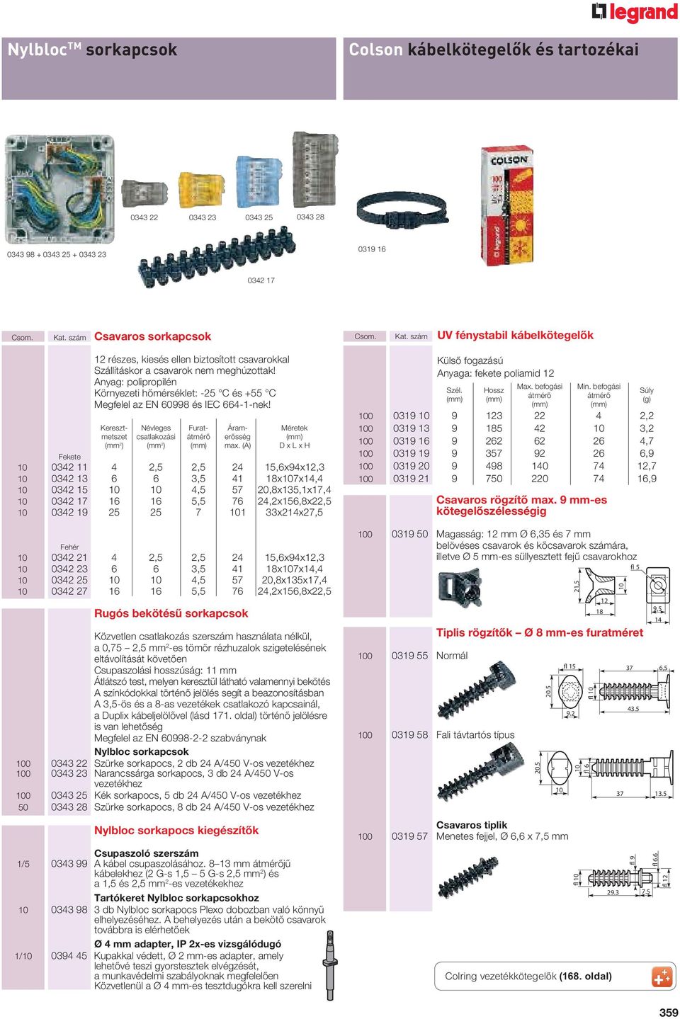 Anyag: polipropilén Környezeti hőmérséklet: -25 C és +55 C Megfelel az EN 60998 és IEC 664-1-nek!