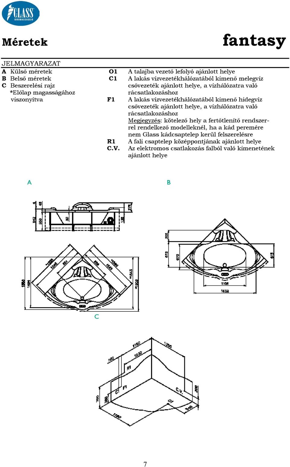 kimenő hidegvíz Megjegyzés: kötelező hely a fertőtlenítő rendszerrel rendelkező modelleknél, ha a kád peremére nem Glass