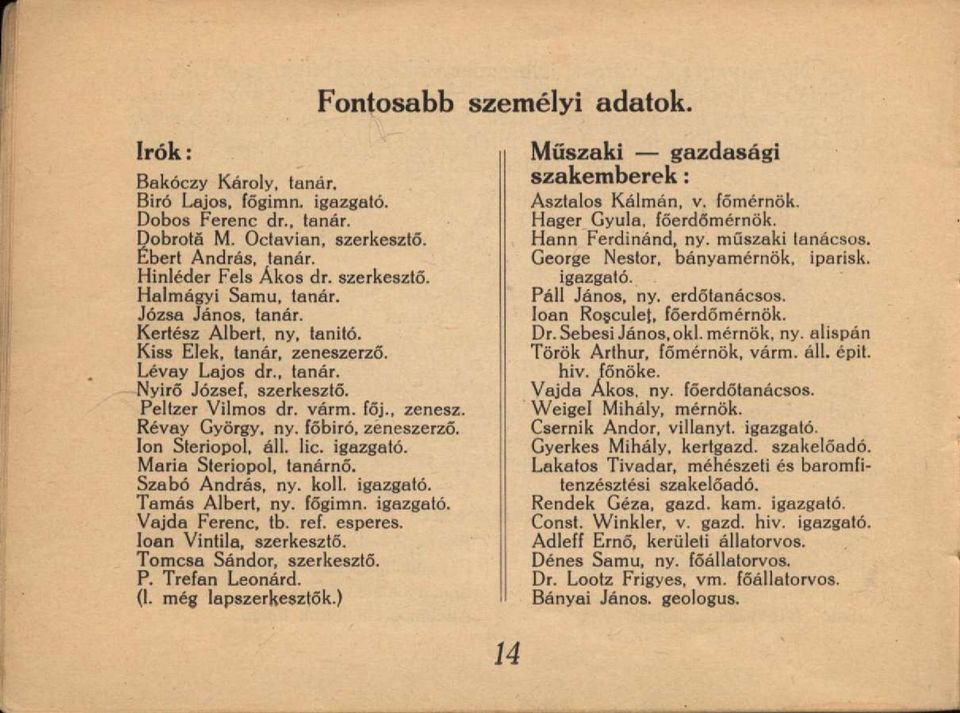 főbiró, zeneszerző. Ion Steriopol, áll. lic. igazgató. Maria Steriopol, tanárnő. Szabó András, ny. koll. igazgató. Tamás Albert, ny. főgimn. igazgató. Vajda Ferenc, tb. ref. esperes.