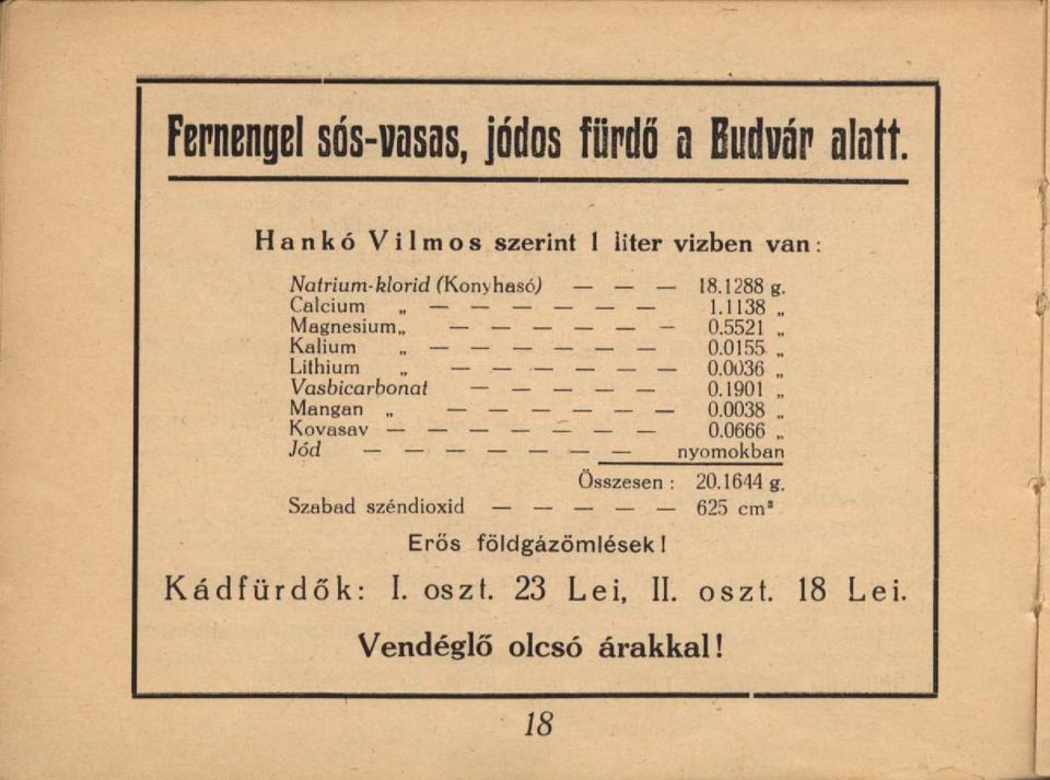 0036 Vasbicarbonat 0.1901, Mangan 0.0038,. Kovasav _ _ 0.0666 Jód - - - _ - - nyomokban Összesen: 20.