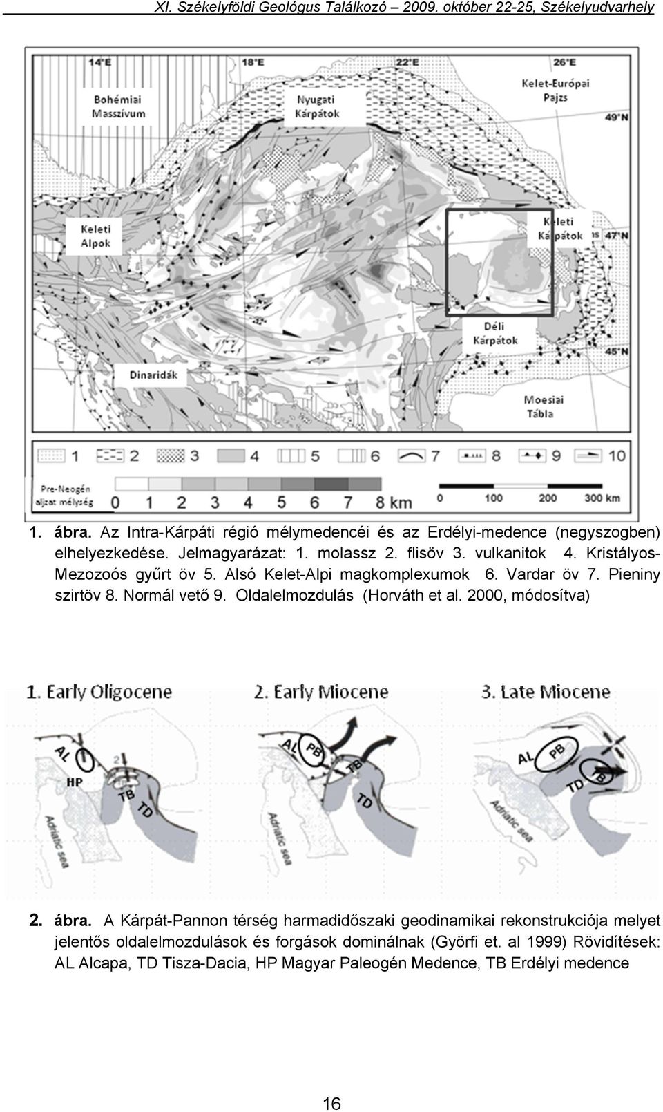 Oldalelmozdulás (Horváth et al. 2000, módosítva) 2. ábra.