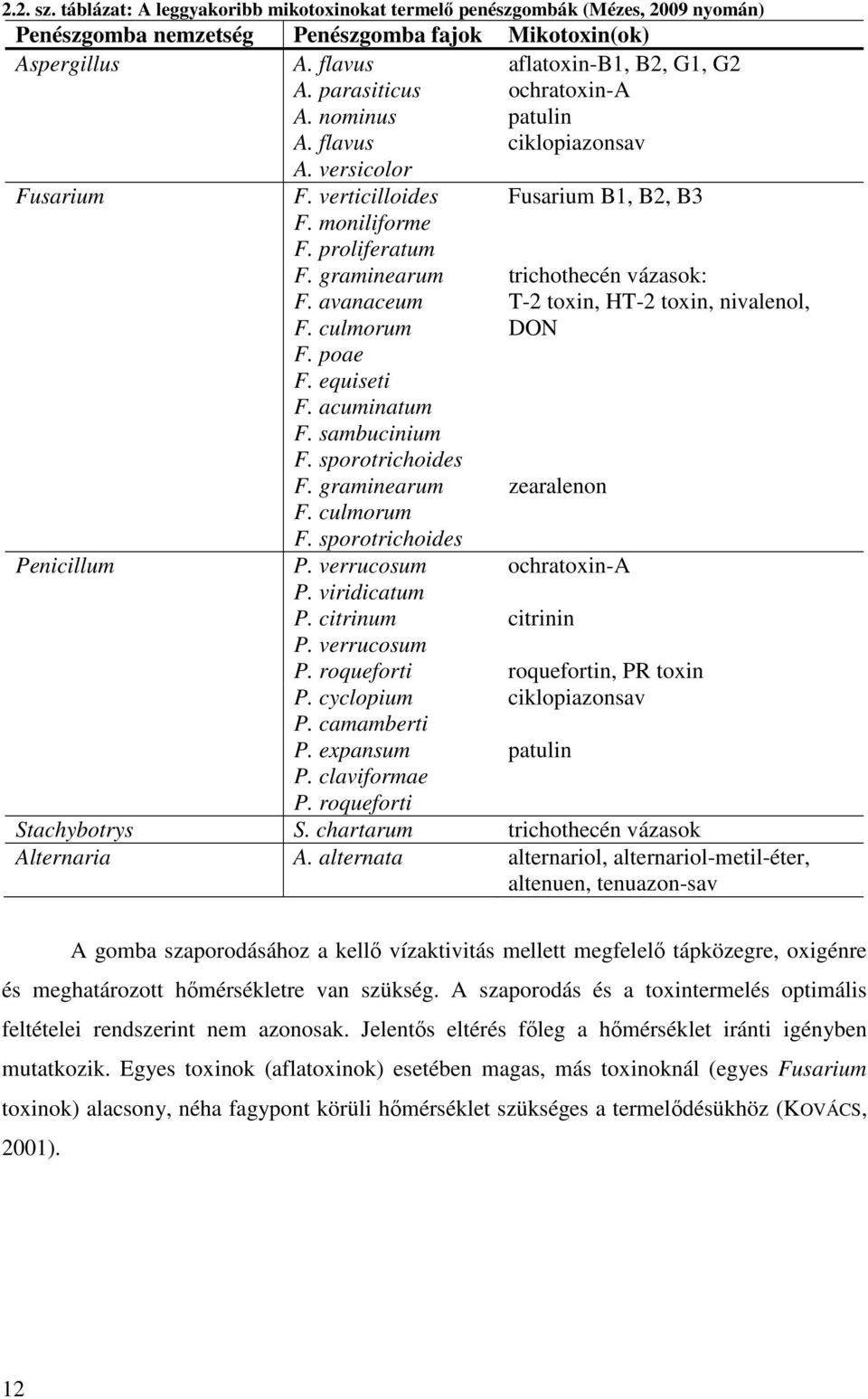 avanaceum F. culmorum F. poae F. equiseti F. acuminatum F. sambucinium F. sporotrichoides F. graminearum F. culmorum F. sporotrichoides trichothecén vázasok: T-2 toxin, HT-2 toxin, nivalenol, DON zearalenon P.