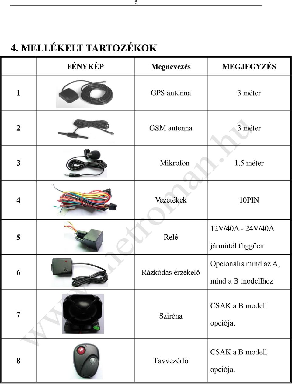 érzékelő 12V/40A - 24V/40A járműtől függően Opcionális mind az A, mind a B