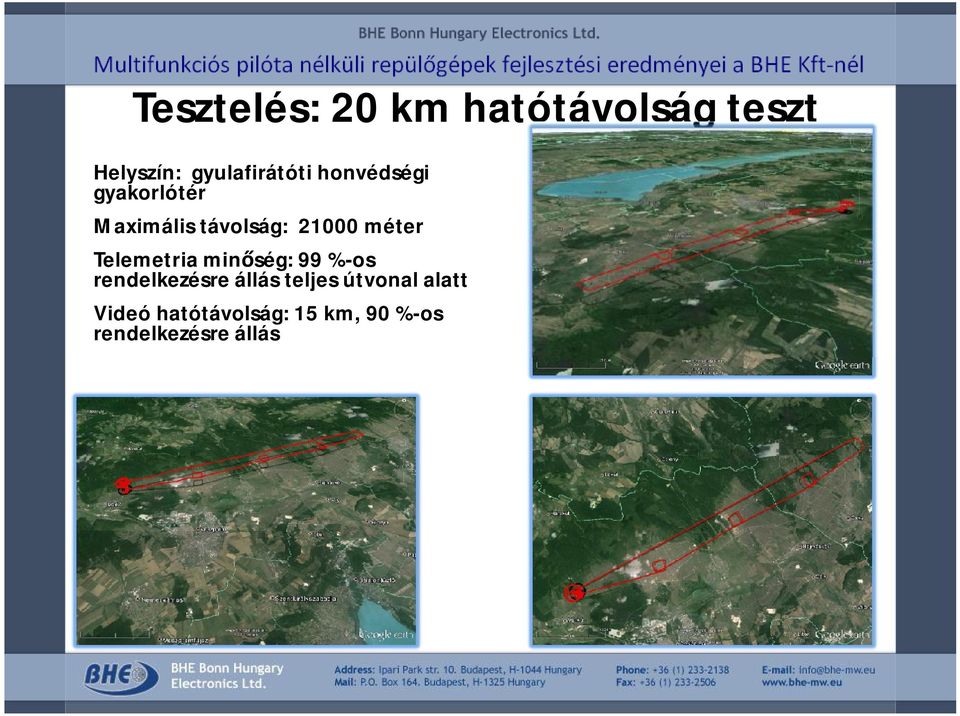 Telemetria minőség: 99 %-os rendelkezésre állás teljes