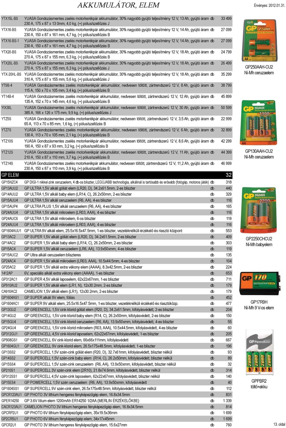 pólus/szellőzés B YTX16-BS-1 YUASA Gondozásmentes zselés motorkerékpár akkumulátor, 30% nagyobb gyújtó teljesítmény 12 V, 14 Ah, gyújtó áram db 27 099 230 A, 150 x 87 x 161 mm, 4,7 kg, (+)