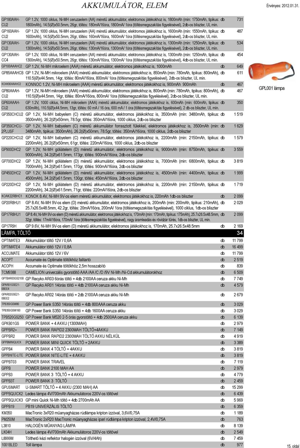 2V, 1000 ciklus, Ni-MH ceruzaelem (AA) méretű akkumulátor, elektromos játékokhoz is, 1600mAh (min: 1550mAh, tipikus: db 487 CU2 1600mAh), 14.5(Ø)x50.