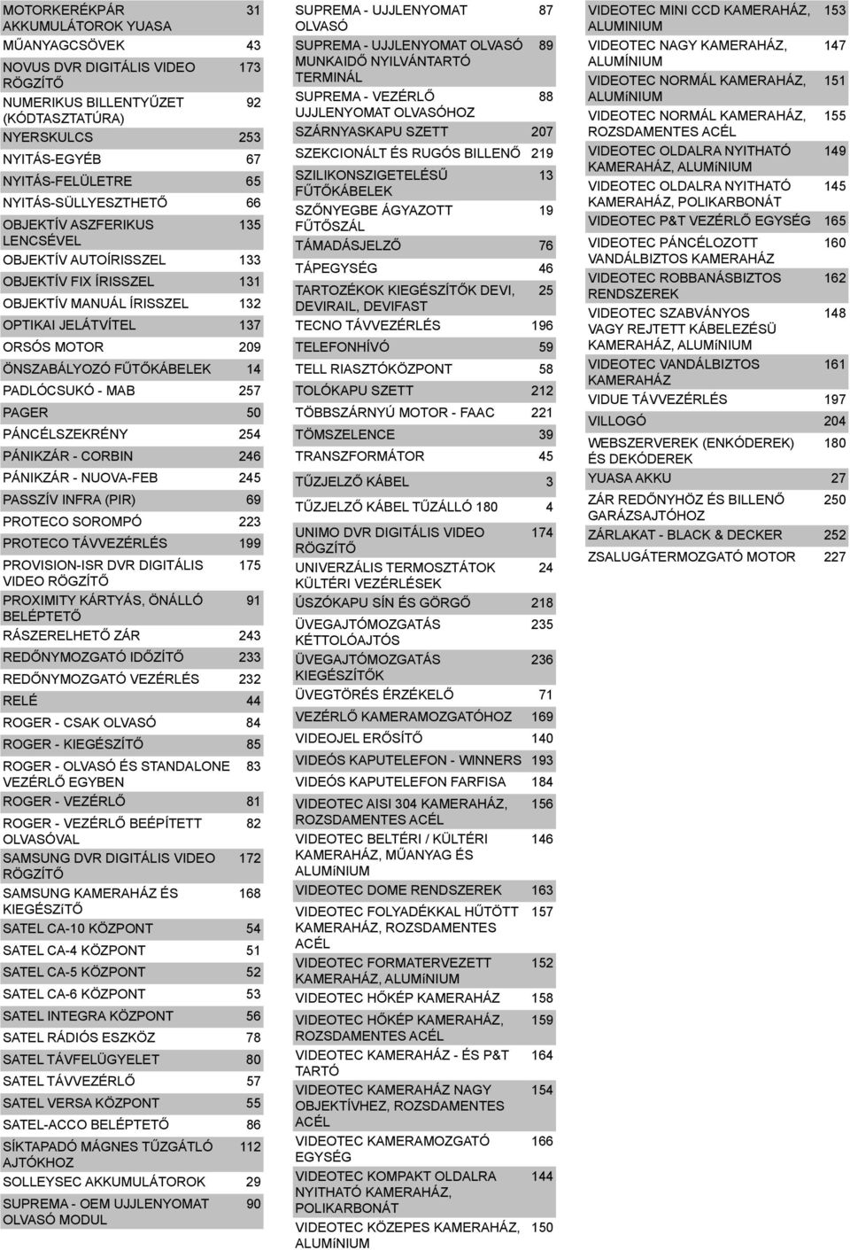 FŰTŐKÁBELEK 14 PADLÓCSUKÓ - MAB 257 PAGER 50 PÁNCÉLSZEKRÉNY 254 PÁNIKZÁR - CORBIN 246 PÁNIKZÁR - NUOVA-FEB 245 PASSZÍV INFRA (PIR) 69 PROTECO SOROMPÓ 223 PROTECO TÁVVEZÉRLÉS 199 PROVISION-ISR DVR