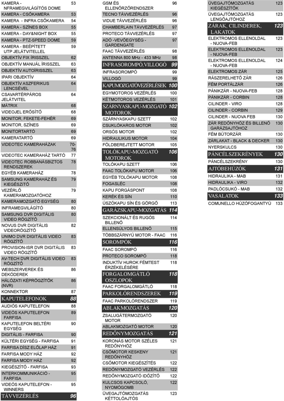 FEKETE-FEHÉR 69 MONITOR, SZÍNES 69 MONITORTARTÓ 69 KAMERATARTÓ 69 VIDEOTEC KAMERAHÁZAK 70-76 VIDEOTEC KAMERAHÁZ TARTÓ 77 VIDEOTEC ROBBANÁSBIZTOS 78 RENDSZEREK EGYÉB KAMERAHÁZ 78 SAMSUNG KAMERAHÁZ ÉS