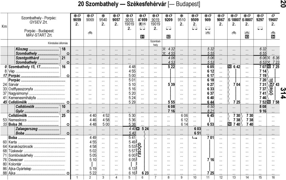 F 453 553 653H 723 0 Szombthely 15, 17.. 16 448 522 605 w 642 707w 725 8 Vép. 455 612 714 17 Porpác. F 500 617 719 Porpác.. 24 Sárvár 33 Ostffysszonyf 37 Ngysmony.