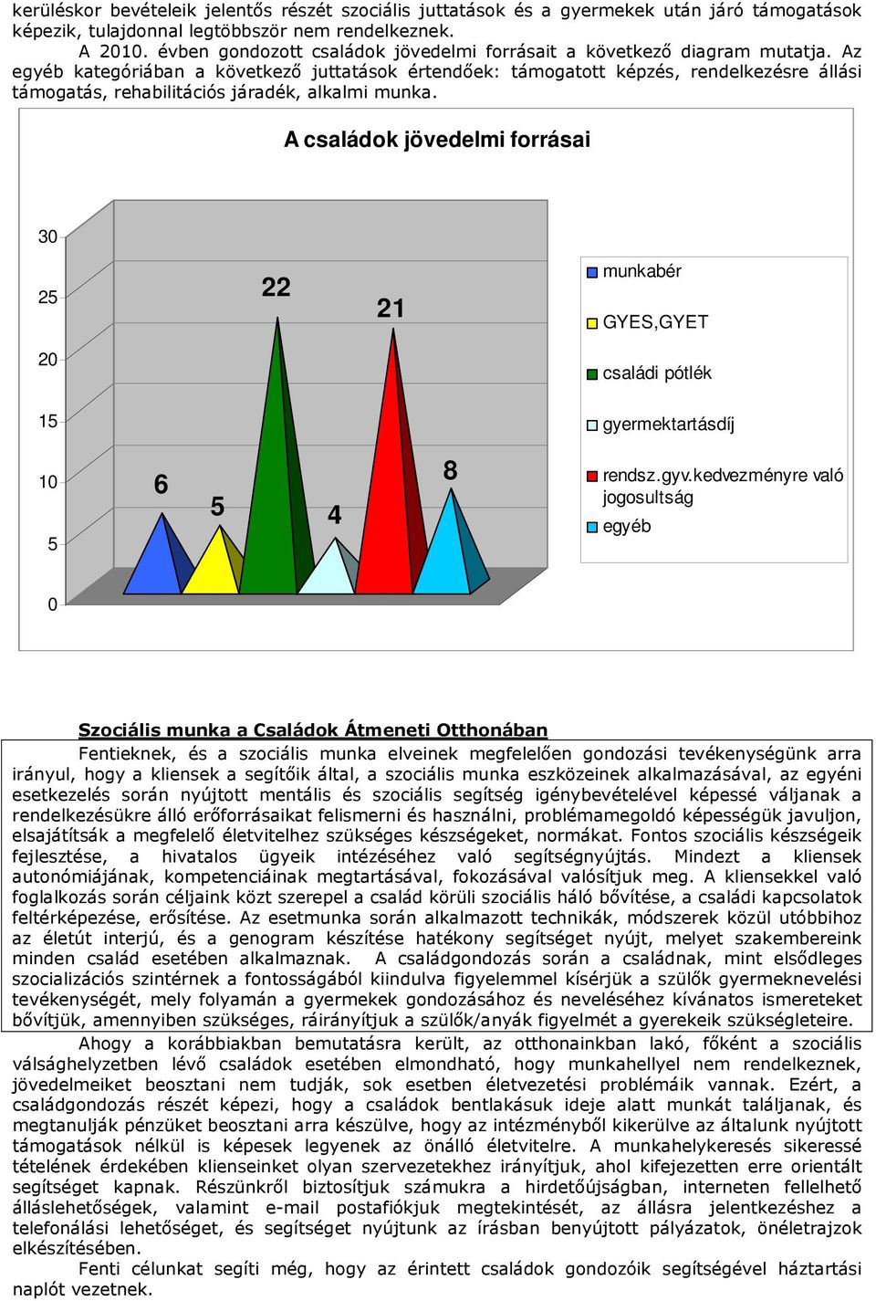 Az egyéb kategóriában a következő juttatások értendőek: támogatott képzés, rendelkezésre állási támogatás, rehabilitációs járadék, alkalmi munka.