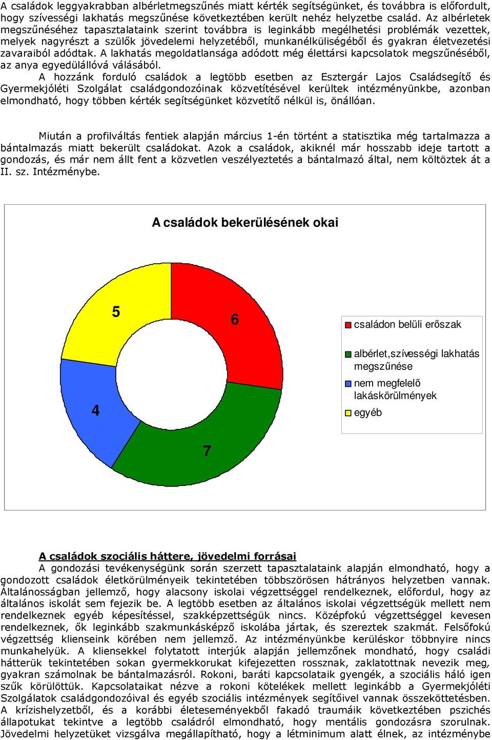 zavaraiból adódtak. A lakhatás megoldatlansága adódott még élettársi kapcsolatok megszűnéséből, az anya egyedülállóvá válásából.