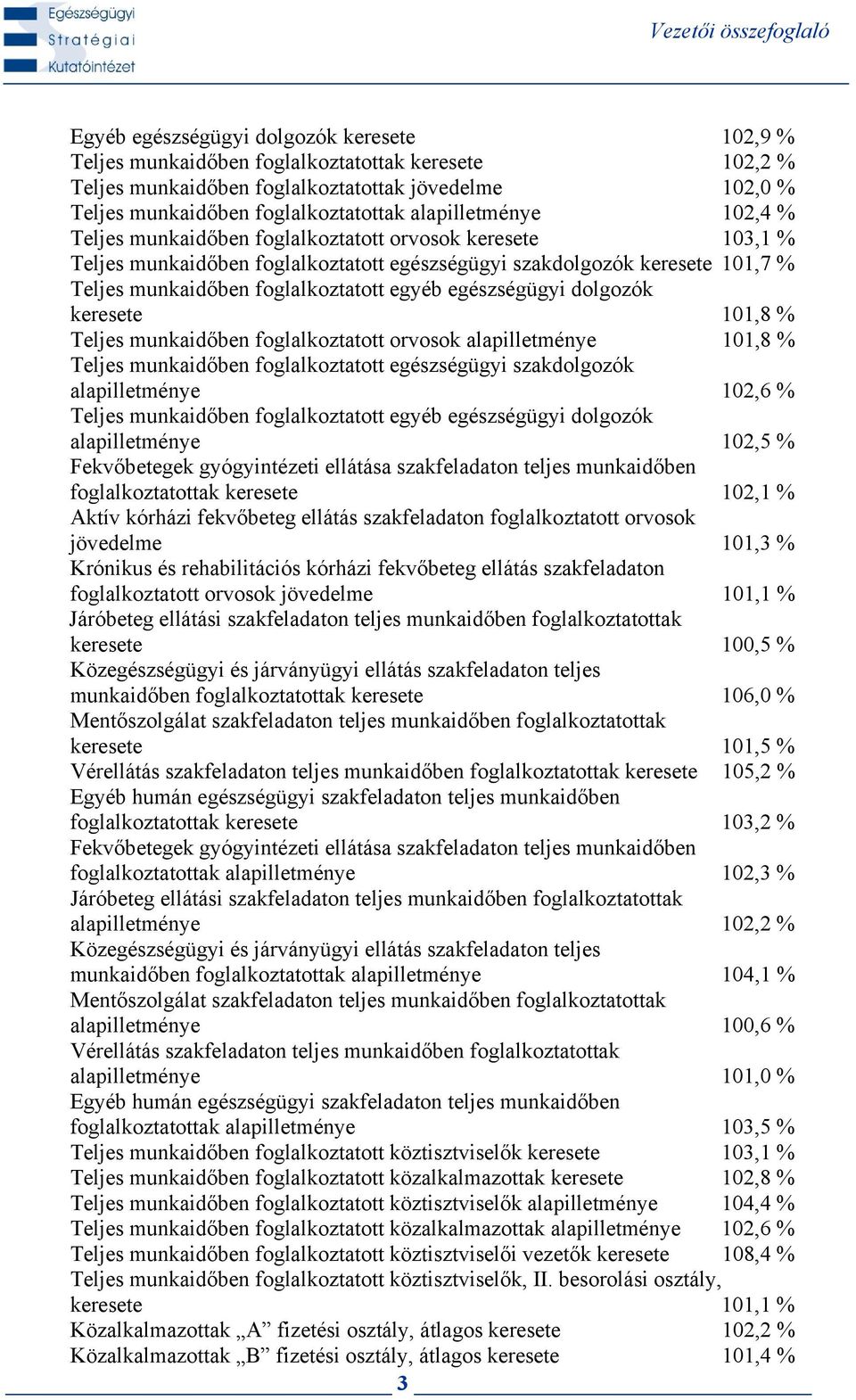 egyéb egészségügyi dolgozók keresete 101,8 % Teljes munkaidőben foglalkoztatott orvosok alapilletménye 101,8 % Teljes munkaidőben foglalkoztatott egészségügyi szakdolgozók alapilletménye 102,6 %