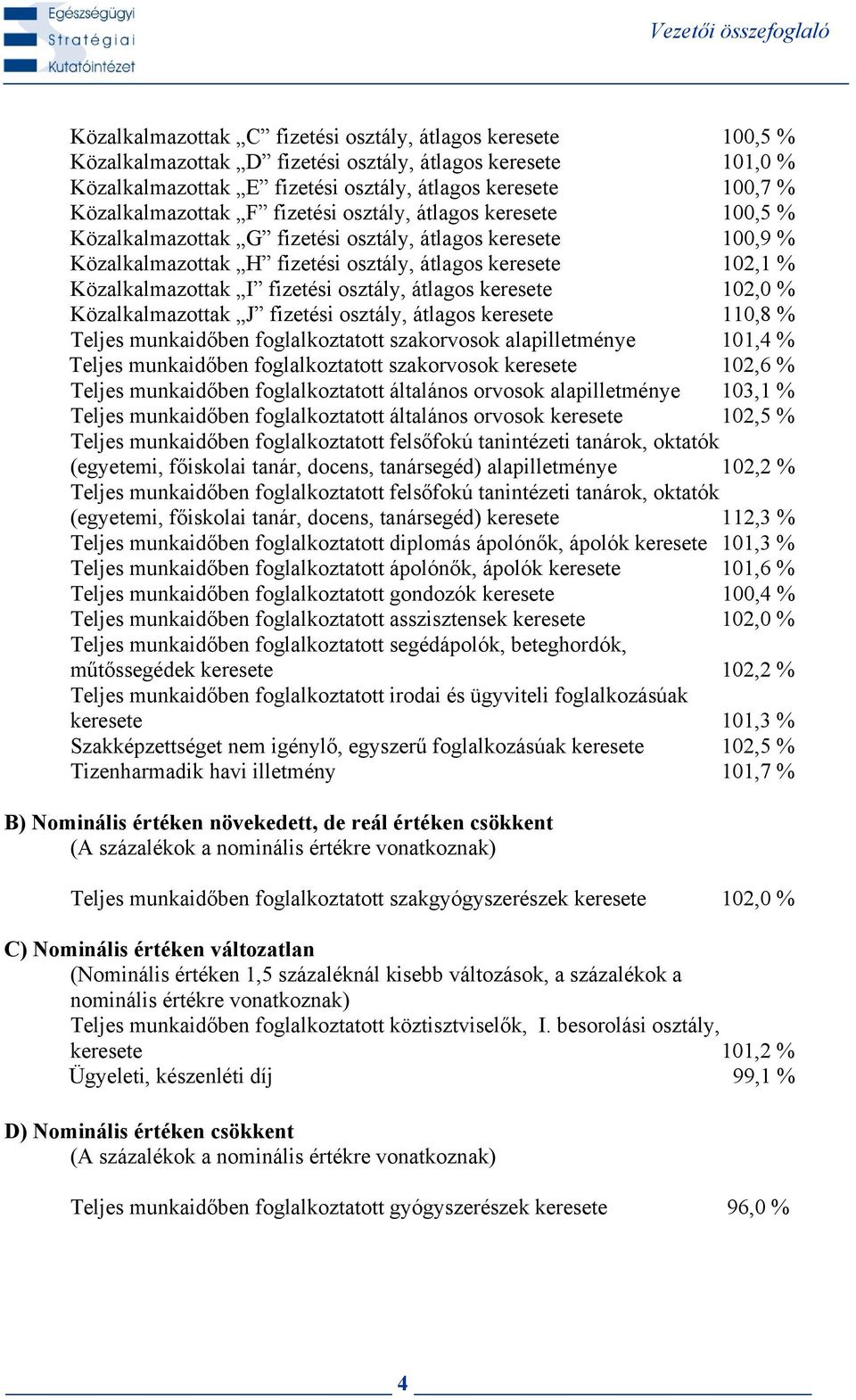 Közalkalmazottak I fizetési osztály, átlagos keresete 102,0 % Közalkalmazottak J fizetési osztály, átlagos keresete 110,8 % Teljes munkaidőben foglalkoztatott szakorvosok alapilletménye 101,4 %