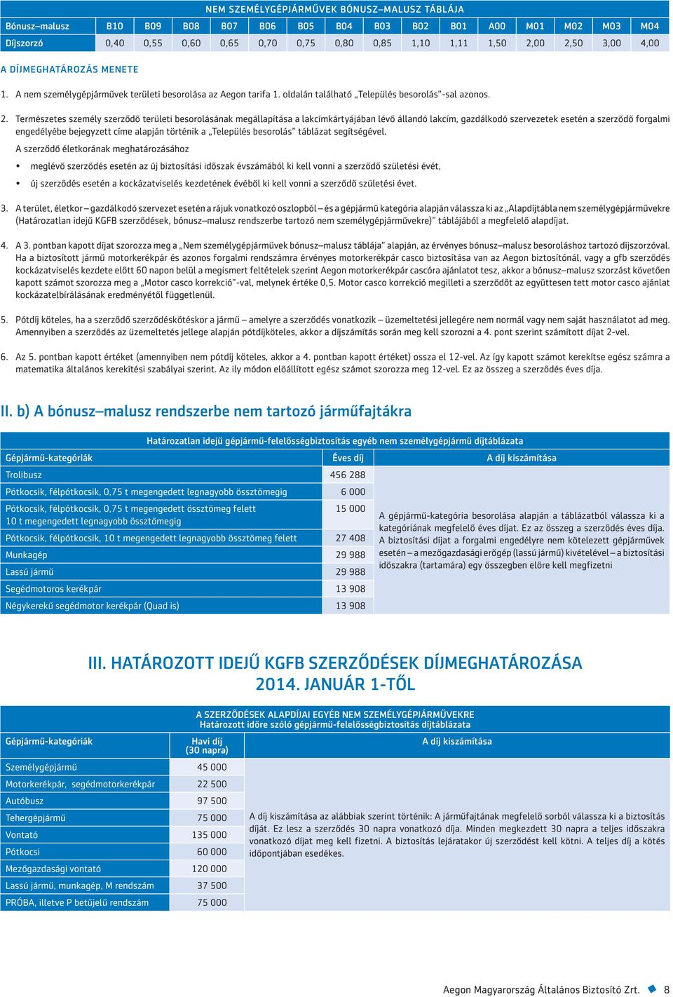 Természetes személy szerződő területi besorolásának megállapítása a lakcímkártyájában lévő állandó lakcím, gazdálkodó ek esetén a szerződő forgalmi engedélyébe bejegyzett címe alapján történik a