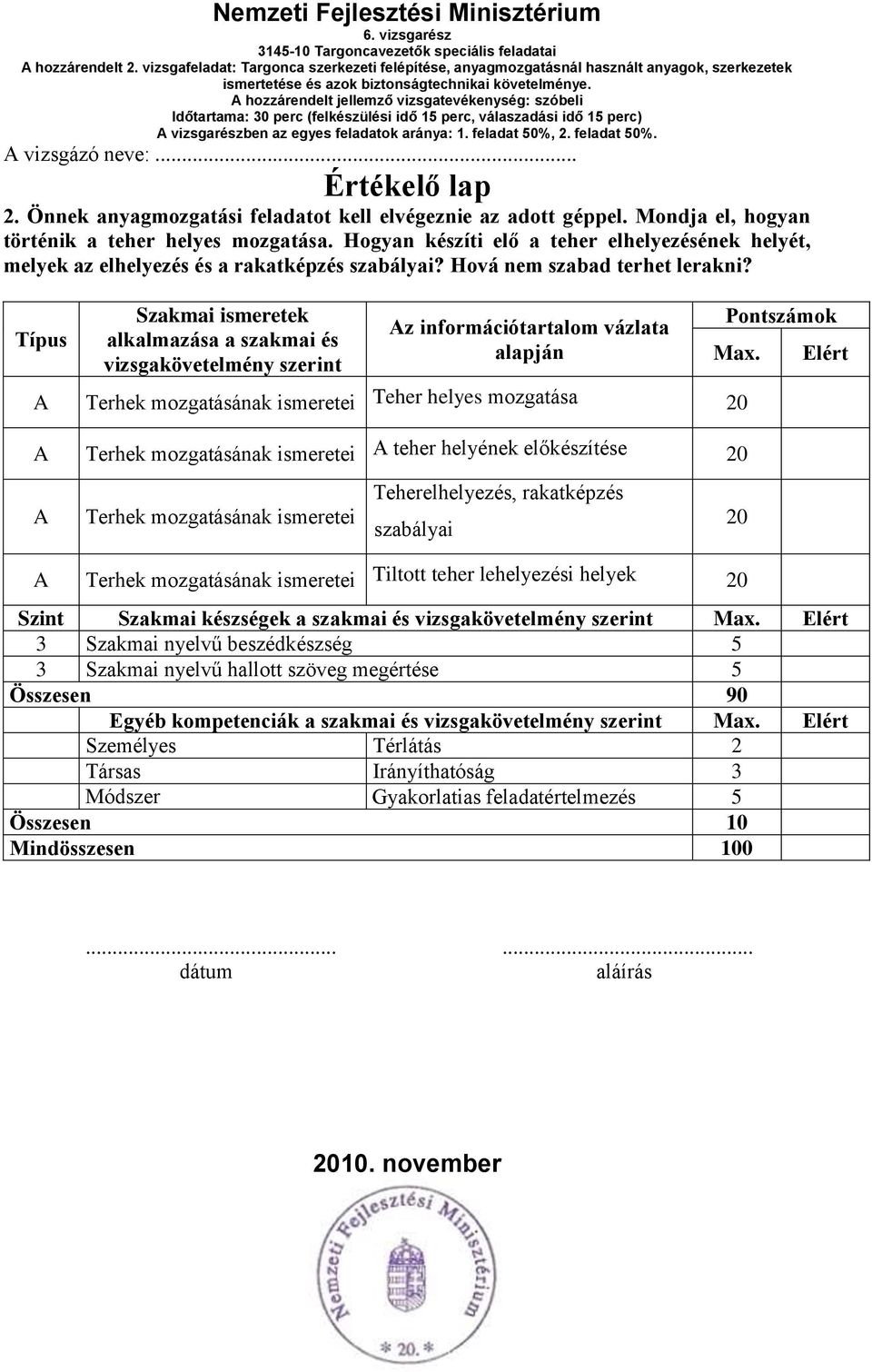 Típus Szakmai ismeretek alkalmazása a szakmai és vizsgakövetelmény szerint z információtartalom vázlata alapján Terhek mozgatásának ismeretei Teher helyes mozgatása 20 Terhek mozgatásának ismeretei