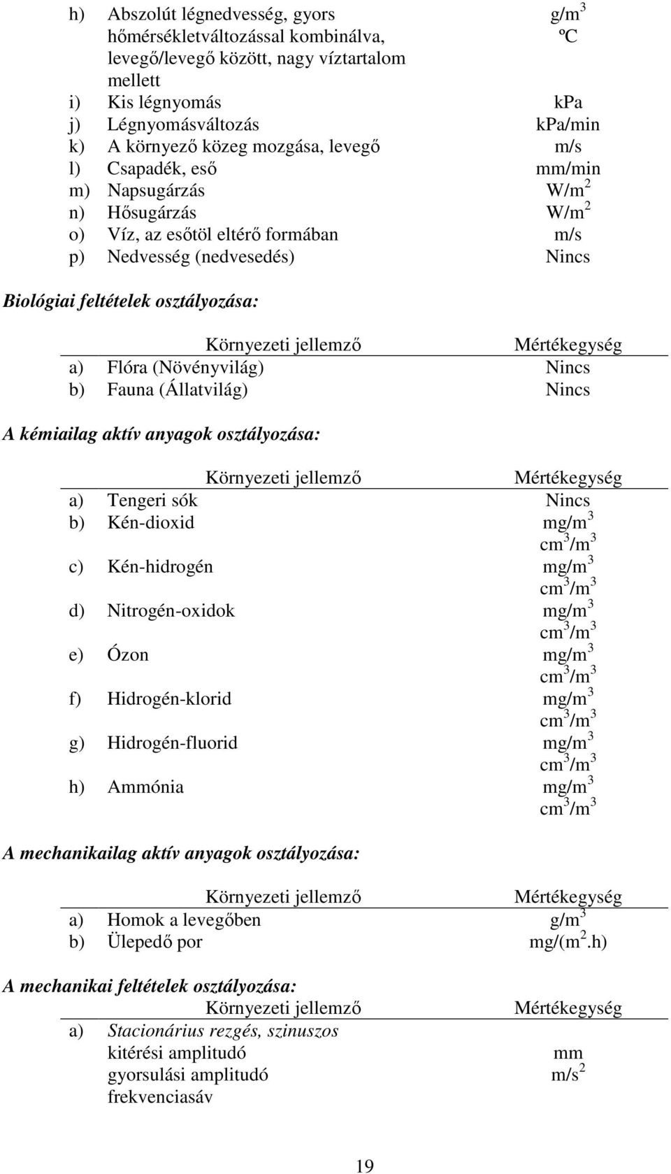 jellemzı Mértékegység a) Flóra (Növényvilág) Nincs b) Fauna (Állatvilág) Nincs A kémiailag aktív anyagok osztályozása: Környezeti jellemzı a) Tengeri sók Nincs b) Kén-dioxid mg/m 3 Mértékegység cm 3