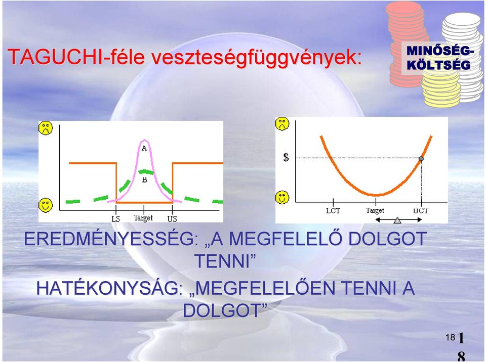 A MEGFELELŐ DOLGOT TENNI HATÉKONYS