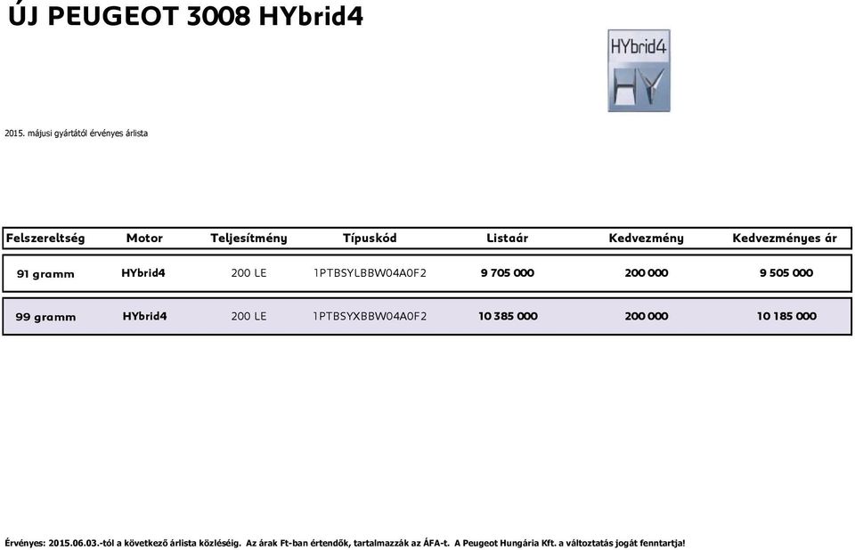 gramm HYbrid4 200 LE 1PTBYLBBW04A0F2 9 705 000 200 000 9 505