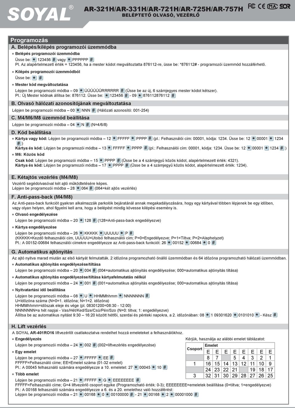 Kilépés programozói üzemmódból Üsse be: Mester kód megváltoztatása Lépjen be programozói módba 0 ÚÚÚÚÚÚRRRRRR (Üsse be az új, számjegyes mester kódot kétszer). Pl.: Új Mester kódnak állítsa be:.