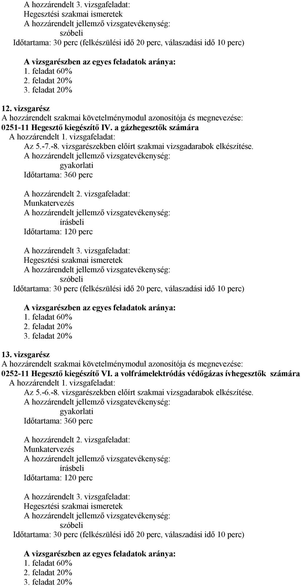 vizsgafeladat: Hegesztési szakmai ismeretek 1. feladat 60% 2. feladat 20% 3. feladat 20% 13. vizsgarész 0252-11 Hegesztő kiegészítő VI.