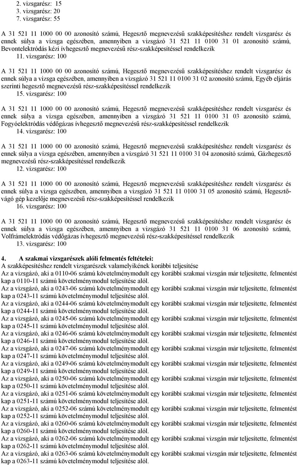 számú, Bevontelektródás kézi ívhegesztő megnevezésű rész-szakképesítéssel rendelkezik 11.